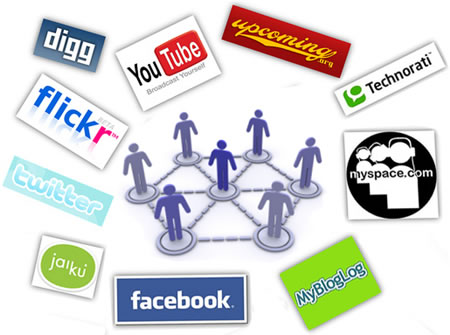 Социальный сеть Вконтакет YouTube DIGG FLICKR Twitter Joiku MYBLOGLOG MYSPACE